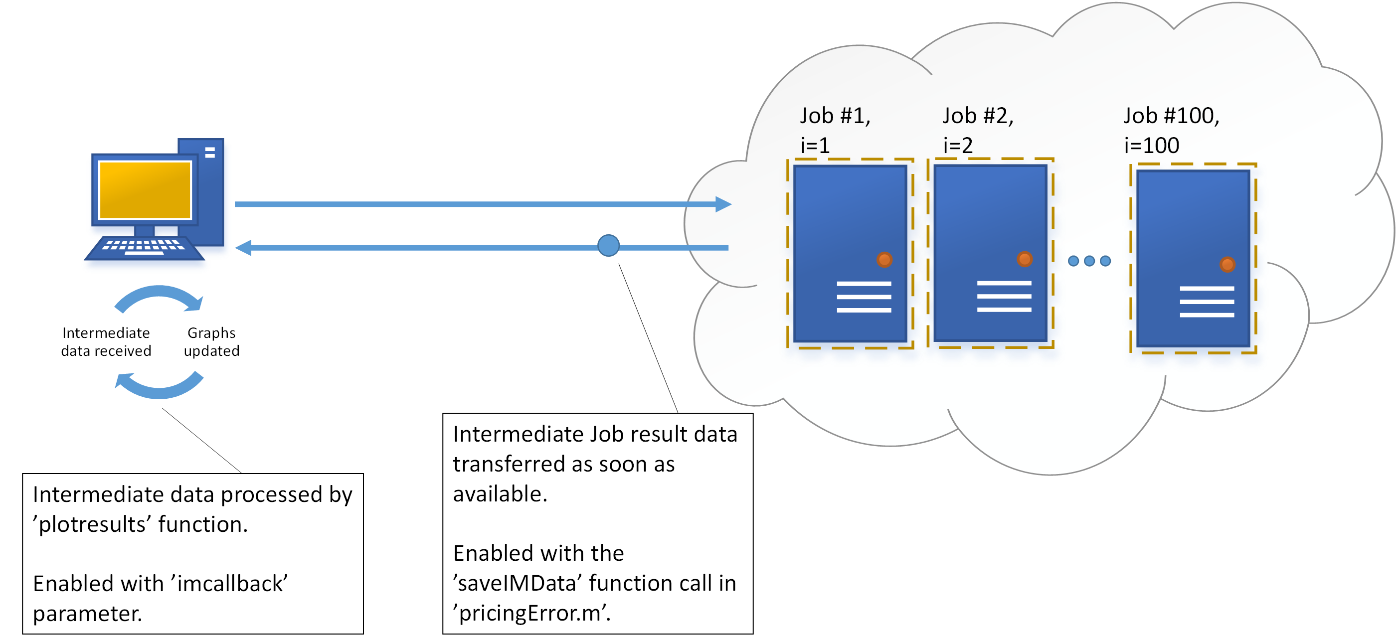 codesamples matlab calib