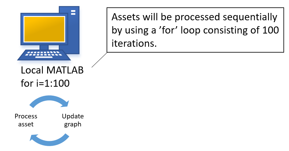 codesamples matlab calib local