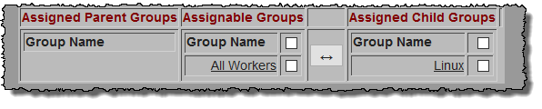 assignedgroup