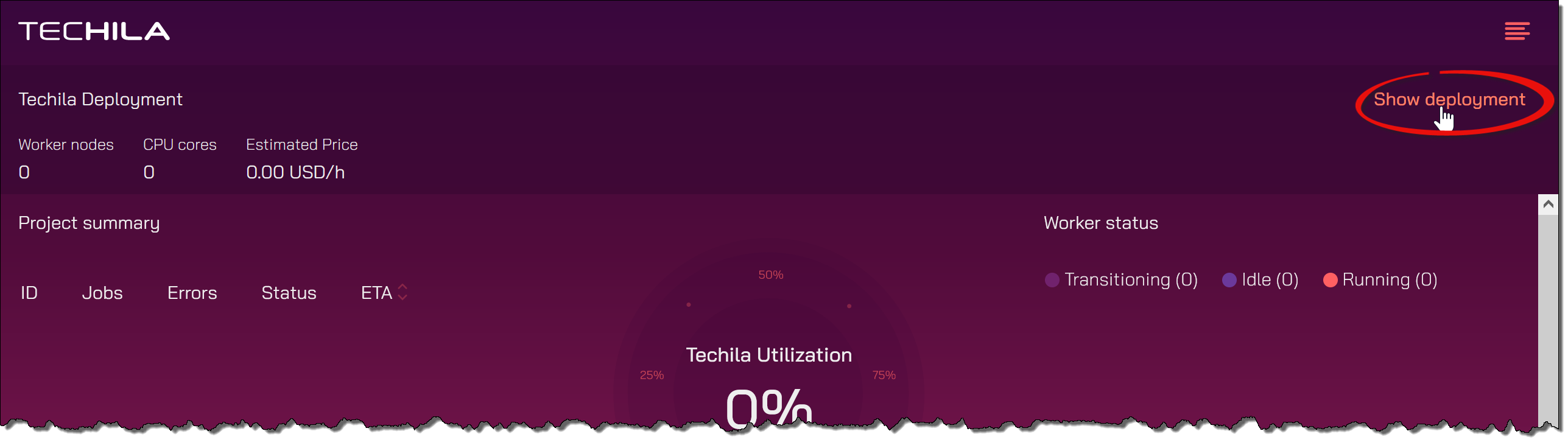 showdeployment